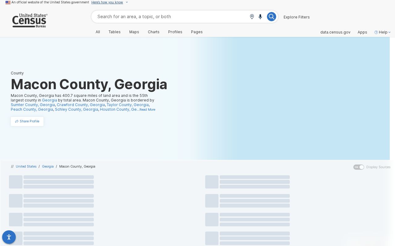 Official 2020 Census population profile for Macon County, Georgia